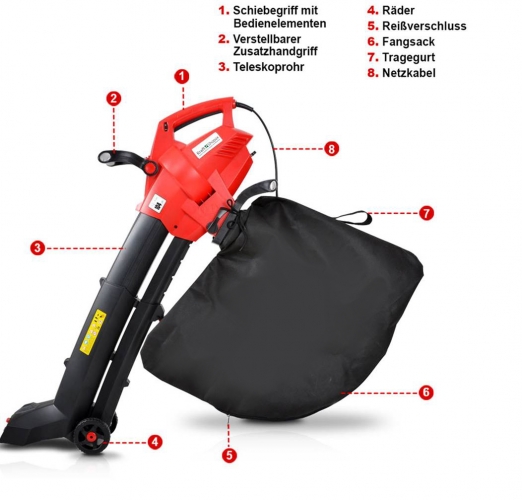 Smart-Turbino To-Go!