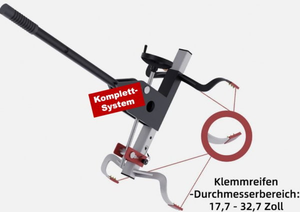 NEU: Lenkungs-Check "Smart"
