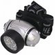 LED-Stirnlampe